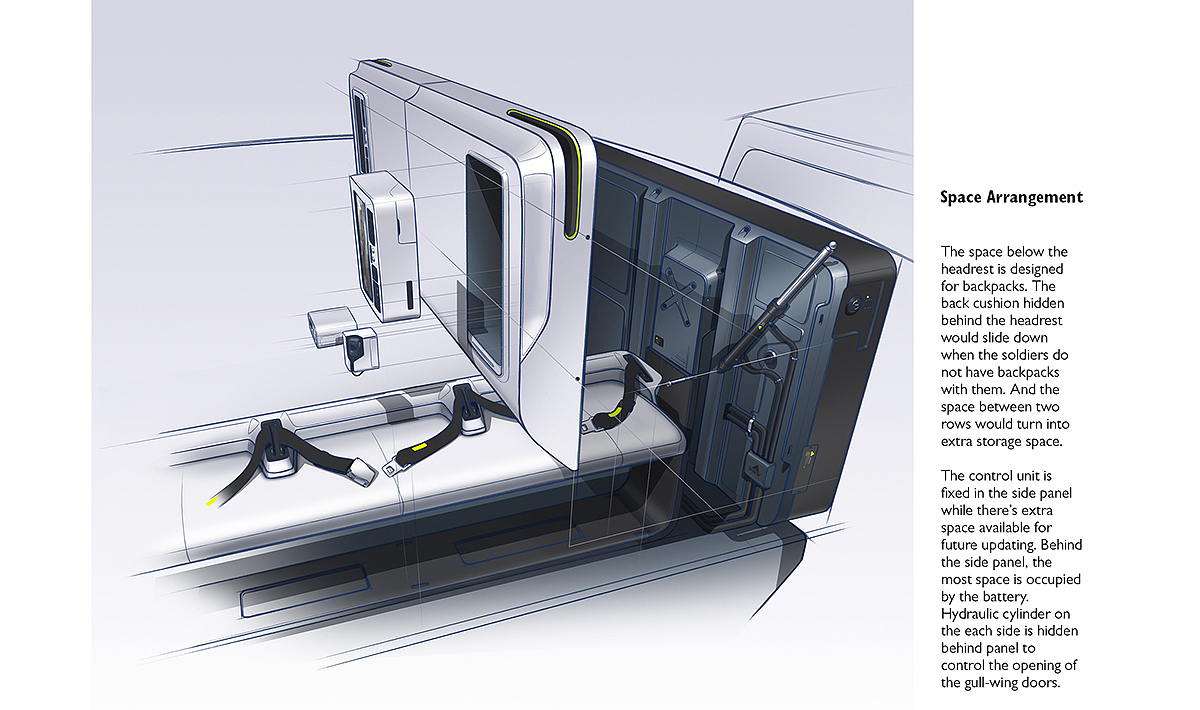 tetris，conceptual design，transport，manned，industrial design，army，